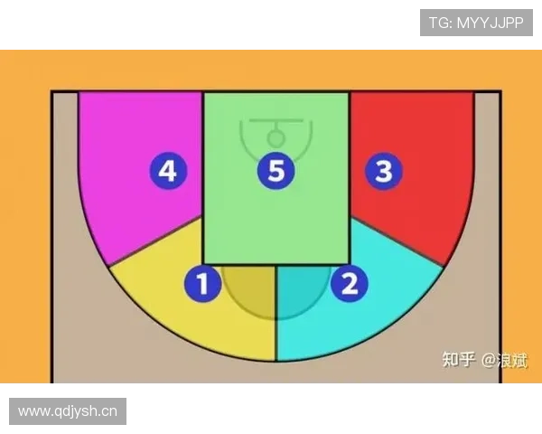 本赛季联赛数据统计报告：关键指标与球队表现走势分析