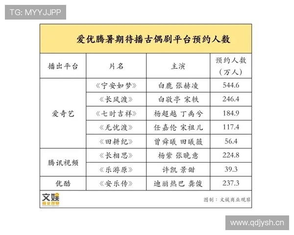 个人表现与团队成绩:B费的生涯评估 个人表现与团队成绩:B费的生涯评估